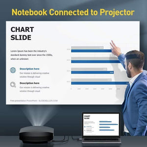 Baseus VGA Cable 1080P VGA Male to VGA Male Cables for Projector Television Computer 15 Pin Cable for Multimedia VGA Cable Cord