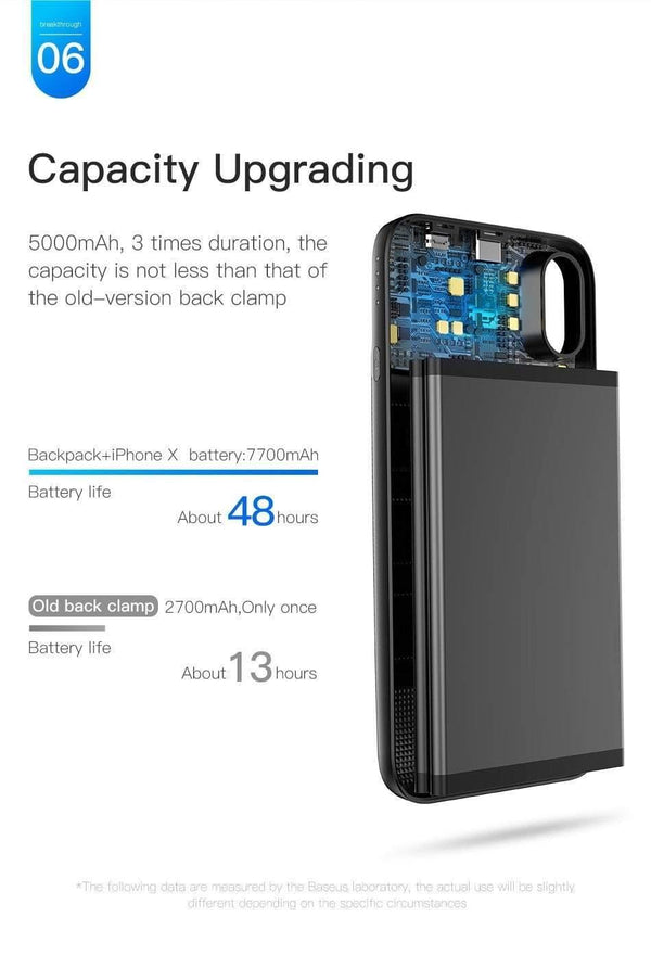 Planet Gates Baseus Wireless Charger Power Bank For iPhone X Battery Case Wireless Charing Powerbank For iPhone X Charger Case