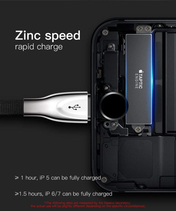 Planet Gates Baseus Zinc Alloy USB Cable For iPhone Xs Max Xr X 8 7 6 6s Plus 5 5s se Mobile Phone Cable Fast Data Charging Charger Cable
