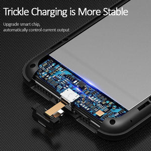 Planet Gates Battery Case For iPhone X XR XS XSmax,USAMS 4000mAh External Battery Charger Case Backup Power Bank Portable Power Charging Case