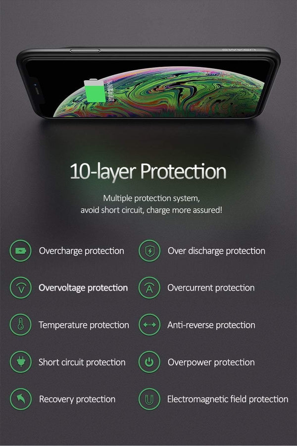 Planet Gates Battery Case For iPhone X XR XS XSmax,USAMS 4000mAh External Battery Charger Case Backup Power Bank Portable Power Charging Case