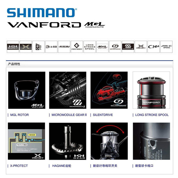 Planet Gates BFS Shallow Spool C2500SHG C3000HG 4000MHG CI4+ Sea Ultralight Spinning Reel Coil For Trout Bass Fishing