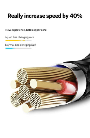 Planet Gates Black / 0.3m USLION Micro USB Cable 2A Fast Charge USB Data Cable for Samsung Huawei Xiaomi LG Andriod Microusb Mobile Phone Charger Cables