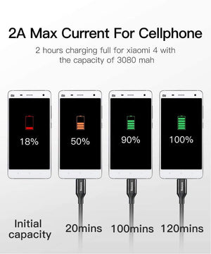 Planet Gates Black / 0.5m Baseus Reversible Micro USB Cable For Samsung Xiaomi Redmi Note 4X Mobile Phone Data Sync Cable Double-Sided USB Charger Cable