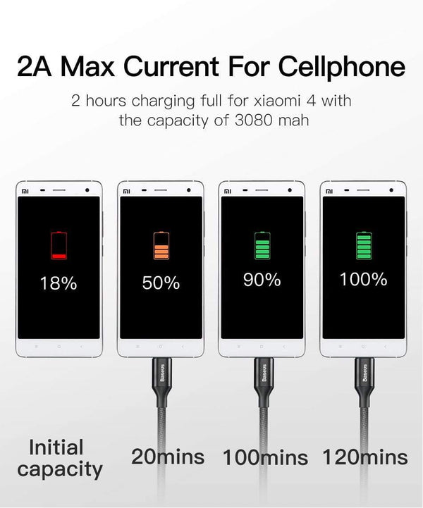 Planet Gates Black / 0.5m Baseus Reversible Micro USB Cable For Samsung Xiaomi Redmi Note 4X Mobile Phone Data Sync Cable Double-Sided USB Charger Cable