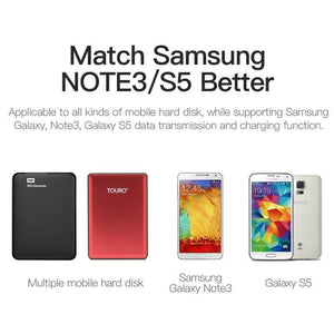 Planet Gates Black / 0.5m Vention Micro USB 3.0 Cable 2M 0.5M Fast USB Charger Data Sync Cable USB 3.0 Mobile Phone Cable for Samsung S5 Hard Drive Disk