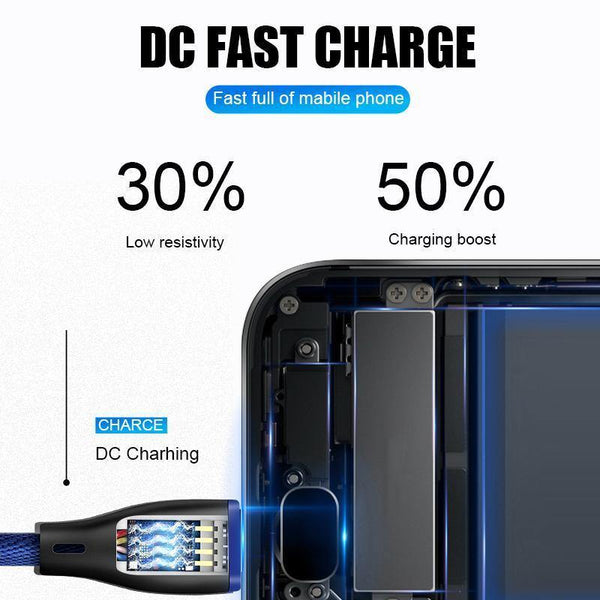 Planet Gates Black / 1.2m H&A Fashion Fast Charge Micro USB Cable For Samsung Xiaomi Redmi Huawei USB Charger For Android System Mobile Phone Data Cables