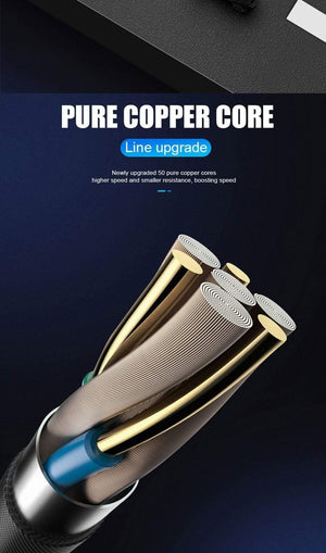 Planet Gates Black / 1.2m H&A Fashion Fast Charge Micro USB Cable For Samsung Xiaomi Redmi Huawei USB Charger For Android System Mobile Phone Data Cables