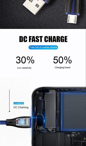 Planet Gates Black / 1.2m H&A Fashion Fast Charge Micro USB Cable For Samsung Xiaomi Redmi Huawei USB Charger For Android System Mobile Phone Data Cables