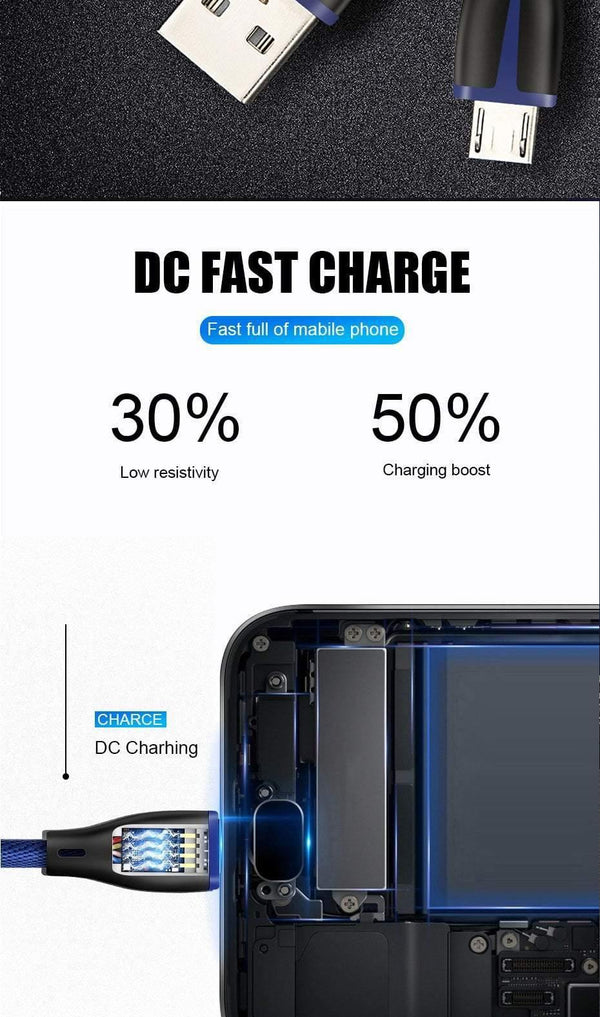 Planet Gates Black / 1.2m H&A Fashion Fast Charge Micro USB Cable For Samsung Xiaomi Redmi Huawei USB Charger For Android System Mobile Phone Data Cables