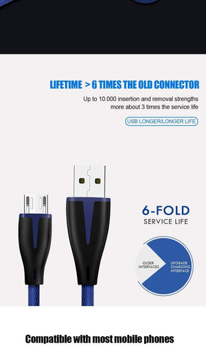 Planet Gates Black / 1.2m H&A Fashion Fast Charge Micro USB Cable For Samsung Xiaomi Redmi Huawei USB Charger For Android System Mobile Phone Data Cables