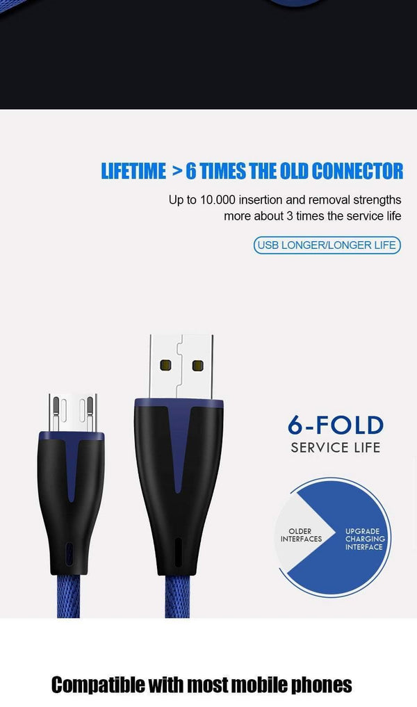 Planet Gates Black / 1.2m H&A Fashion Fast Charge Micro USB Cable For Samsung Xiaomi Redmi Huawei USB Charger For Android System Mobile Phone Data Cables