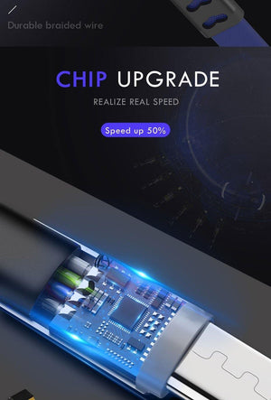 Planet Gates Black / 1.2m H&A Fashion Fast Charger Micro USB Data Cable For Samsung For Xiaomi Huawei Mobile Phone Charging Cable For Android Phone Cable