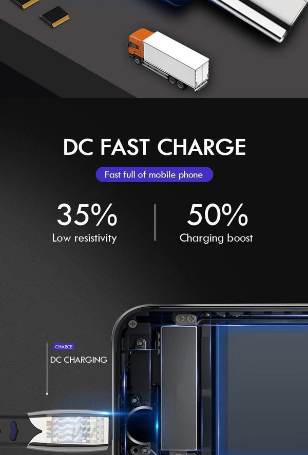 Planet Gates Black / 1.2m H&A Fashion Fast Charger Micro USB Data Cable For Samsung For Xiaomi Huawei Mobile Phone Charging Cable For Android Phone Cable