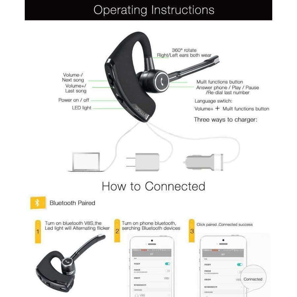 Planet Gates Black 1 Bluetooth Headset Business Car Wireless Headphones Stereo with Mic Sport Running Bluetooth Earphone Handfree HD Music