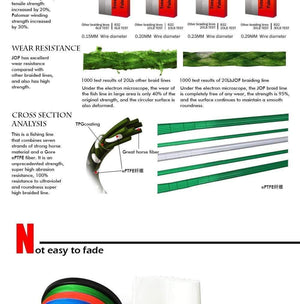 Planet Gates Black / 1000M 0.18MM 22LB 8 Strands 1000M 500M 300M PE Braided Fishing Line Japan Multicolour Saltwater Fishing Weave Superior Extreme Super Strong