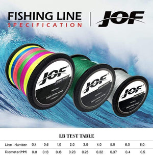 Planet Gates Black / 1000M 0.18MM 22LB 8 Strands 1000M 500M 300M PE Braided Fishing Line Japan Multicolour Saltwater Fishing Weave Superior Extreme Super Strong