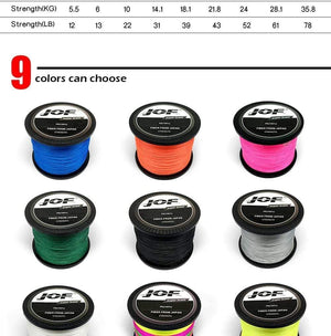 Planet Gates Black / 1000M 0.18MM 22LB 8 Strands 1000M 500M 300M PE Braided Fishing Line Japan Multicolour Saltwater Fishing Weave Superior Extreme Super Strong