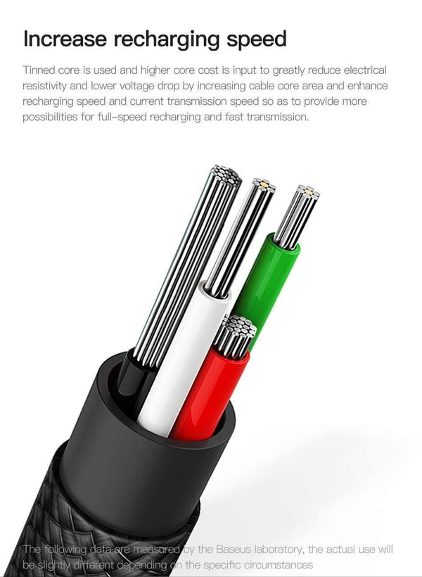 Planet Gates Black / 100cm Baseus 90 Degree Micro USB Cable Fast Charging Charger Data Cord Microusb Cable For Samsung Xiaomi Android Mobilie Phone Cables