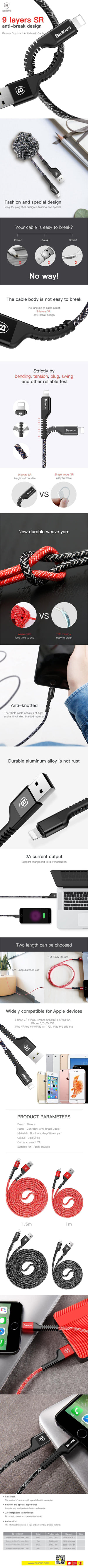 Planet Gates Black / 100cm Baseus USB Cable For iPhone XS Max XR X 8 7 6 6s Plus Fast Charging Charger Data Cord For iPhone 5 5s se iPad Mobile Phone Cable