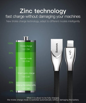Baseus Zinc Alloy USB Cable For iPhone Xs Max Xr X 8 7 6 6s Plus 5 5s se Mobile Phone Cable Fast Data Charging Charger Cable - Planet Gates