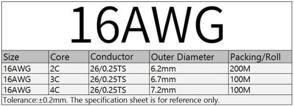 Planet Gates Black 16AWG / 2m / 2Cores 2/5/10M Sheathed Wire Cable 28 26 24 22 20 18 16 AWG Copper Signal Cable 2 3 4 5 6 7 8 10 Core Soft Electronic Audio Wire UL2464