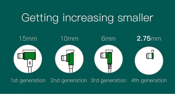 Planet Gates Black / 1m (3.28ft) Baseus Gamer USB Cable for iPhone Xs Max XR 8 7 Plus Mobile Phone Game Charger Cable Fast Charging for iPad Elbow Cord