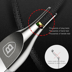 Planet Gates Black / 1m Baseus Zinc Alloy USB Cable 2A Fast Data Charging Charger Cable For iPhone XS Max XR X 8 7 6 6s 5 5s se iPad Mobile Phone Cables