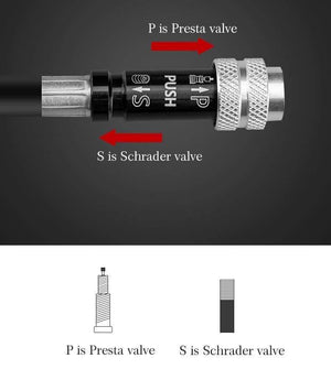 Planet Gates Black 2 / China Cycling Bike Bicycle Mini Pump 150 PSI Aluminum Alloy Portable With Pressure Gauge Inflator Bike Tire Pump Presta Valve