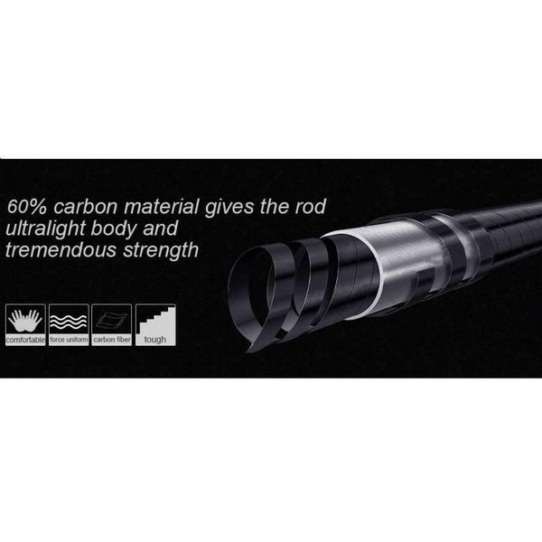 Planet Gates Black / 3.3 m / Čínský teleskopický feederový prut 3.0 m-3.9 m 2 sekce CW 120g Extra těžké rybářské feederové pruty 60% uhlíkové vlákno feederový prut