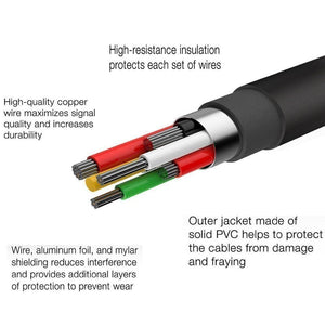 Planet Gates black 3.5mm Earphones Audio Adapter ACCGUYS Audio Converter For iPhone XS/7/7 plus/8/X/8 plus/5 5S 5E 6 For 3.5mm Jack Extension Cable