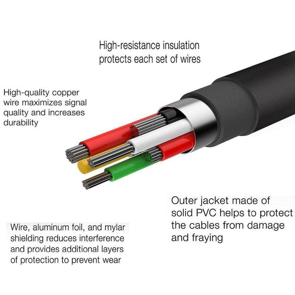 Planet Gates black 3.5mm Earphones Audio Adapter ACCGUYS Audio Converter For iPhone XS/7/7 plus/8/X/8 plus/5 5S 5E 6 For 3.5mm Jack Extension Cable