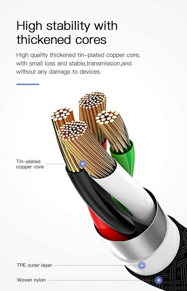 Planet Gates Black / 30cm Baseus 3 in 1 3.5A USB Cable For iPhone Xs Max Xr X 8 7 Fast Charging Charger USB Type C Type-c Micro USB Cable For Mobile Phone