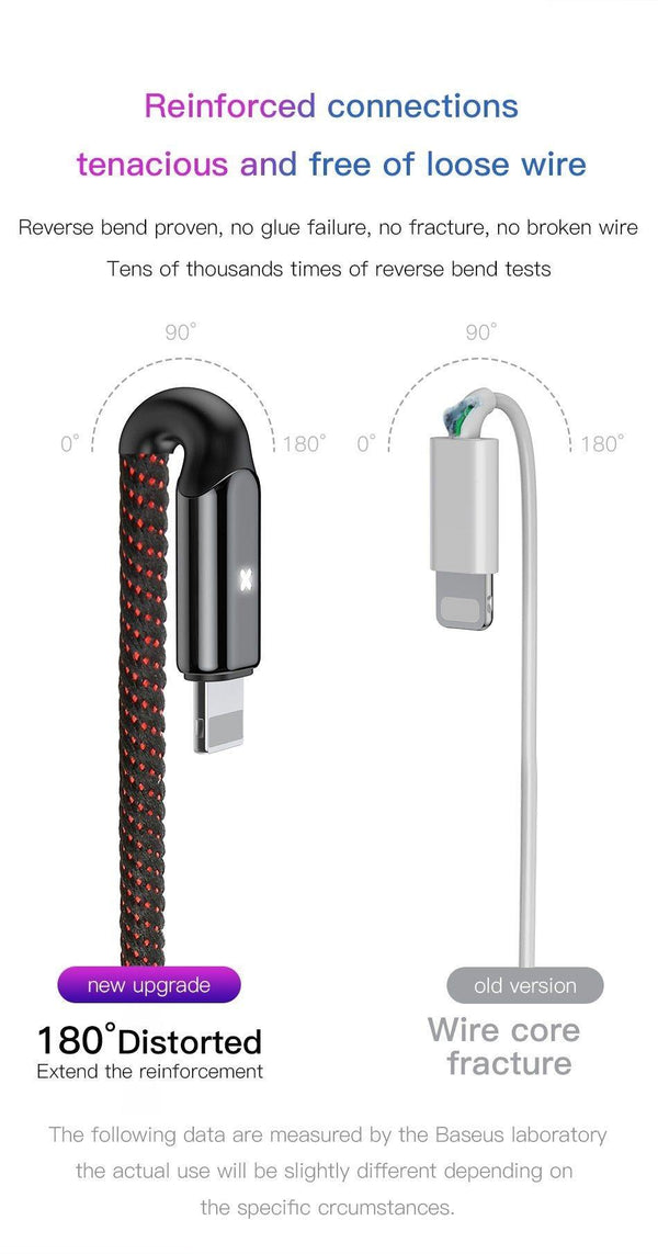 Planet Gates Black / 50cm Baseus Lighting USB Cable For iPhone X XS Max XR 8 7 6 6s Plus SE iPad Fast Charging Charger Cable Data 2.4A Mobile Phone Cable