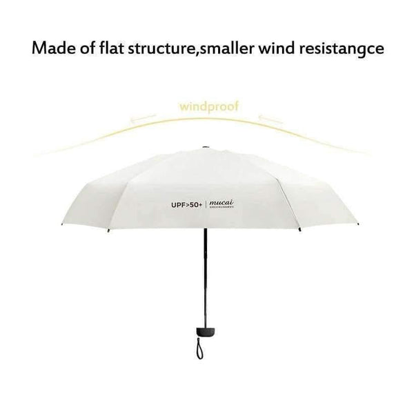 Planet Gates Black Anti-UV Pocket Mini Umbrella Rain Women Windproof Durable 5 Folding Sun Umbrellas Portable Sunscreen Female Parasol