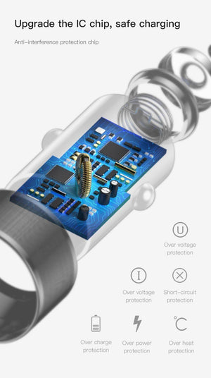 Planet Gates Black Baseus 36w USB Car Charger Quick Charge 3.0 QC QC3.0 Type C PD Fast Car Charging Charger For iPhone Samsung Xiaomi Mobile Phone