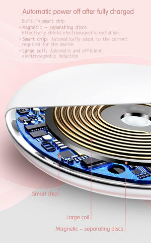 Planet Gates black Baseus Donut Wireless Charger For iPhone X 8 Samsung Note8 S8 S9 S9+ S7 15W Wireless Qi Quick Charging Charger For Mobile Phone