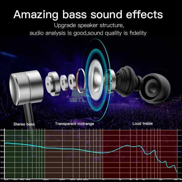Baseus H04 Bass Sound Earphone In-Ear Sport Earphones with mic for xiaomi iPhone Samsung Headset fone de ouvido auriculares MP3 - Planet Gates