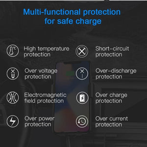 Baseus Qi Car Wireless Charger For iPhone 8 X XS Max XR Samsung Mobile Phone Charger 10W Fast Wireless Car Charging Mount Holder - Planet Gates