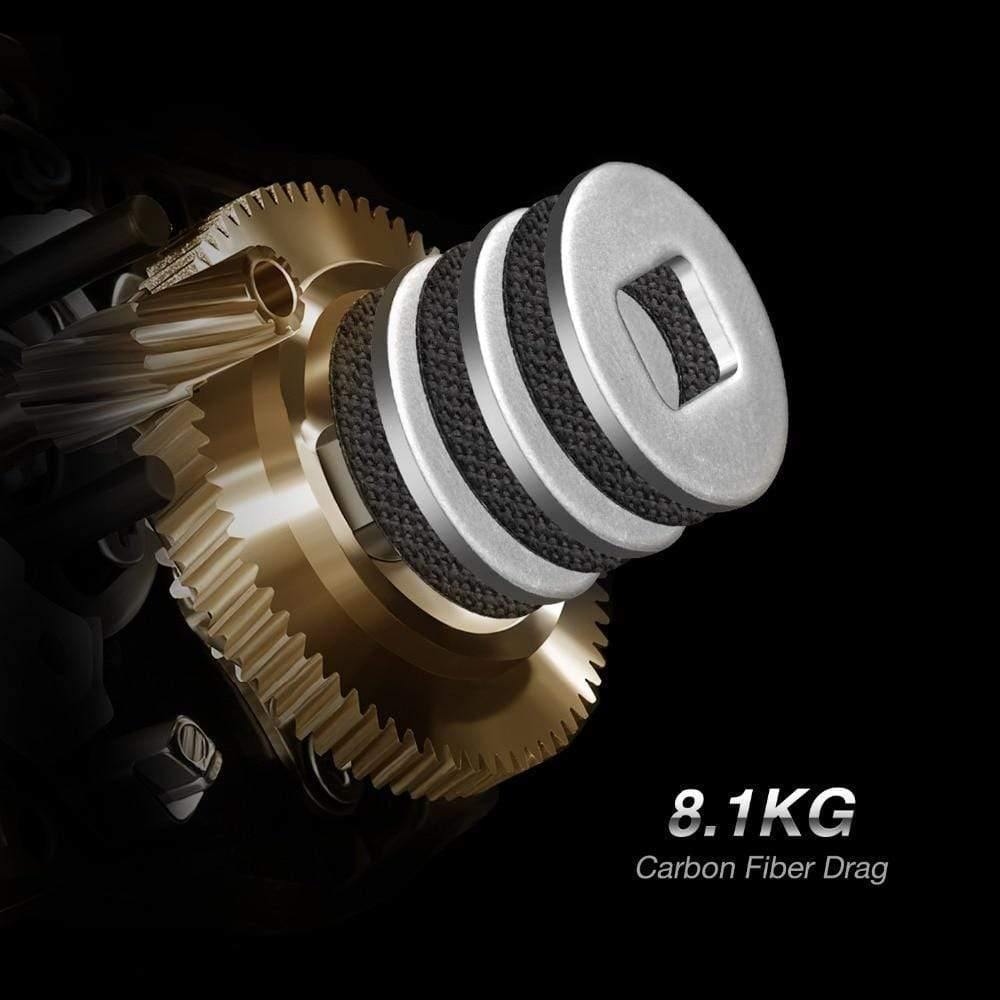 Planet Gates Black Blue 5.3 / 8 / Left Hand Phantom X Baitcasting Reel Multicolor 3 Gear Ratios Low Profile Fishing Reel Carbon Reel Handle 8.1kg Drag Ultra Smooth