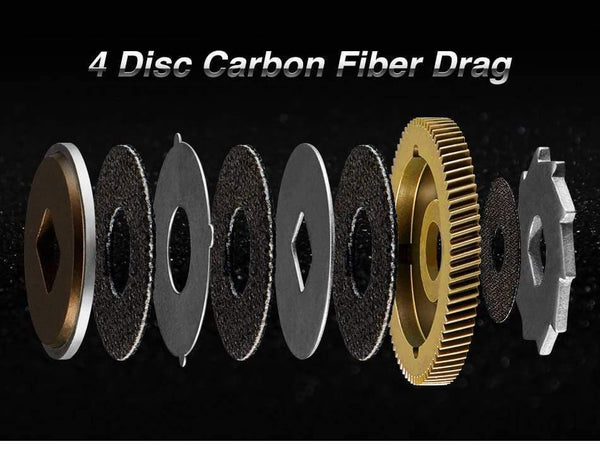 Planet Gates Black Blue 5.3 / 8 / Left Hand Phantom X Baitcasting Reel Multicolor 3 Gear Ratios Low Profile Fishing Reel Carbon Reel Handle 8.1kg Drag Ultra Smooth