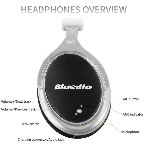 Planet Gates black / China Bluedio F2 Active Noise Cancelling Wireless Bluetooth Headphones wireless Headset with microphone for phones