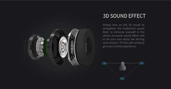 Planet Gates black / China Bluedio T3 Plus Wireless Bluetooth  Headphones/headset with Microphone/Micro SD Card Slot bluetooth headphone/headset