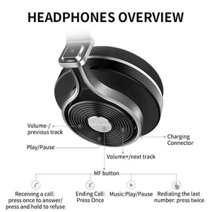 Bluedio T3  Wireless  bluetooth Headphones/headset with Bluetooth 4.1 Stereo and microphone for music wireless headphone - Planet Gates