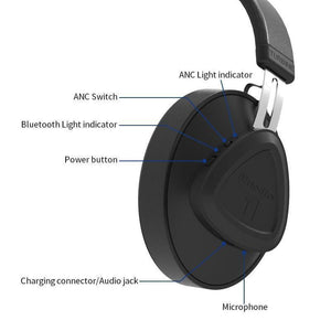 Bluedio TMS wireless headphone with microphone monitor studio bluetooth headset  voice control for music and phones - Planet Gates