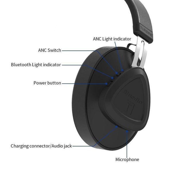 Bluedio TMS wireless headphone with microphone monitor studio bluetooth headset  voice control for music and phones - Planet Gates