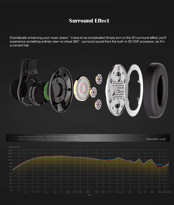 Bluedio U(UFO)High-End Bluetooth headphone Patented 8 Drivers/3D Sound/Aluminum alloy/HiFi Over-Ear wireless headphone - Planet Gates
