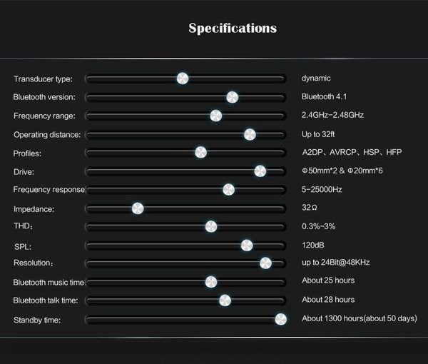 Planet Gates black / China Bluedio U(UFO)High-End Bluetooth headphone Patented 8 Drivers/3D Sound/Aluminum alloy/HiFi Over-Ear wireless headphone