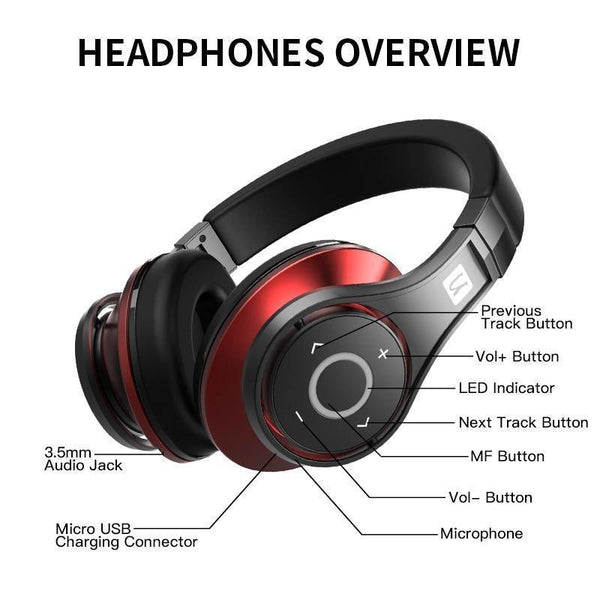 Planet Gates black / China Bluedio U(UFO)High-End Bluetooth headphone Patented 8 Drivers/3D Sound/Aluminum alloy/HiFi Over-Ear wireless headphone
