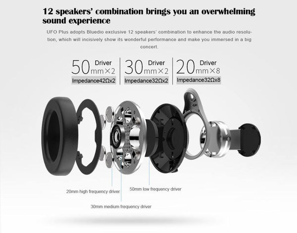 Planet Gates black / China Bluedio UFO PLUS High-End Wireless Bluetooth headphones PPS12 drivers  Headband with microphone for phones